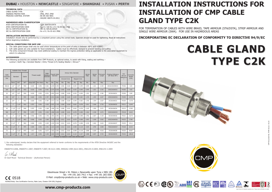 CMP C2K User Manual | 2 pages