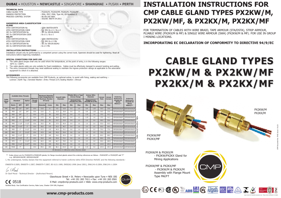 CMP PX2KX/MF User Manual | 2 pages