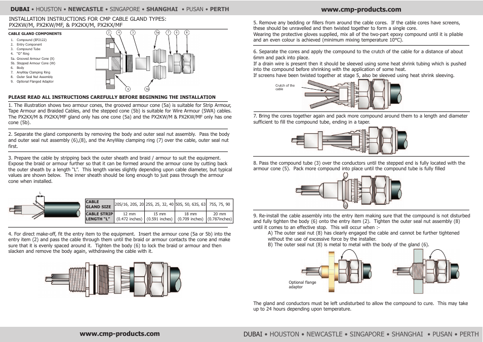 CMP PX2KX/MF User Manual | Page 2 / 2