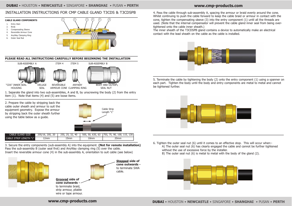 CMP T3CDSPB User Manual | Page 2 / 2