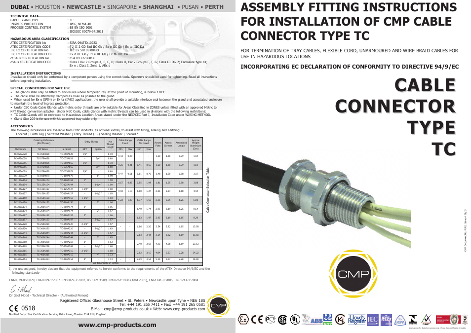 CMP TC User Manual | 2 pages