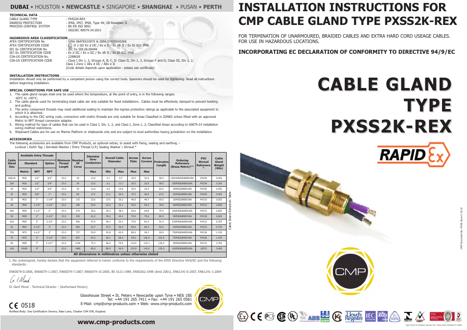 CMP PXSS2K-REX User Manual | 2 pages