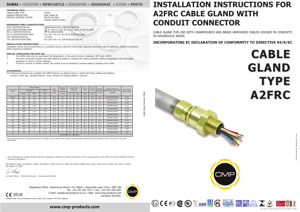 CMP A2FRC User Manual | 2 pages