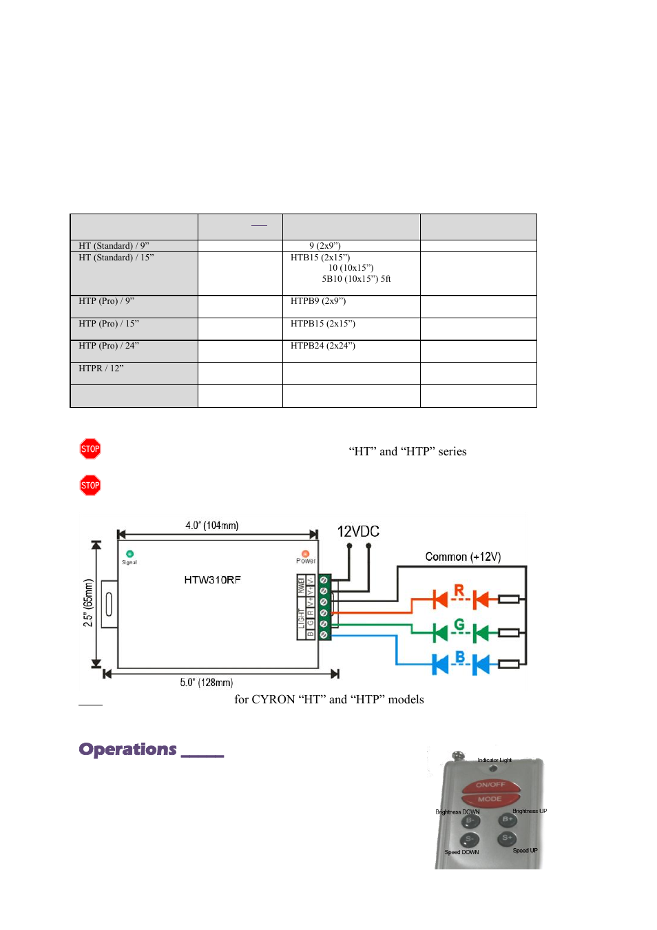 Operations | Cyron Lighting HTW310RF RGB User Manual | Page 3 / 4