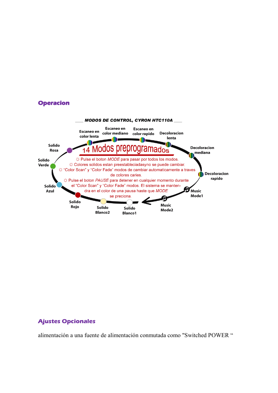 Cyron Lighting HTP1502E User Manual | Page 10 / 12