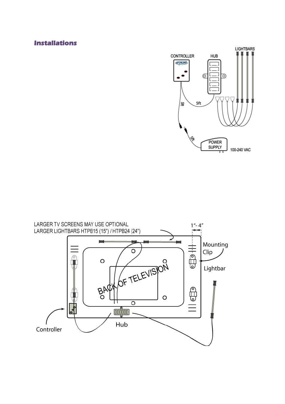 Cyron Lighting HTP1502E User Manual | Page 3 / 12