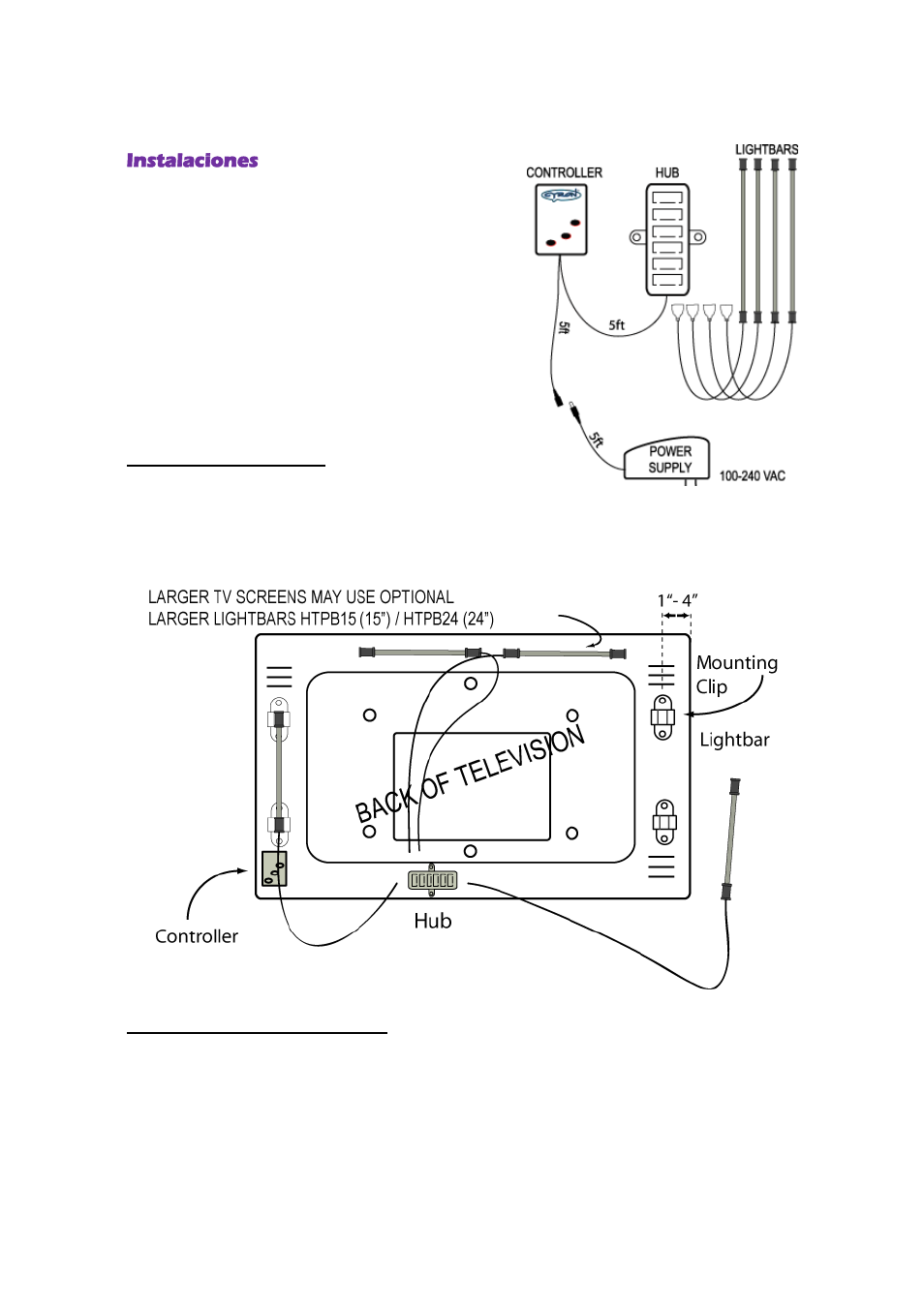 Cyron Lighting HTP1502E User Manual | Page 8 / 12