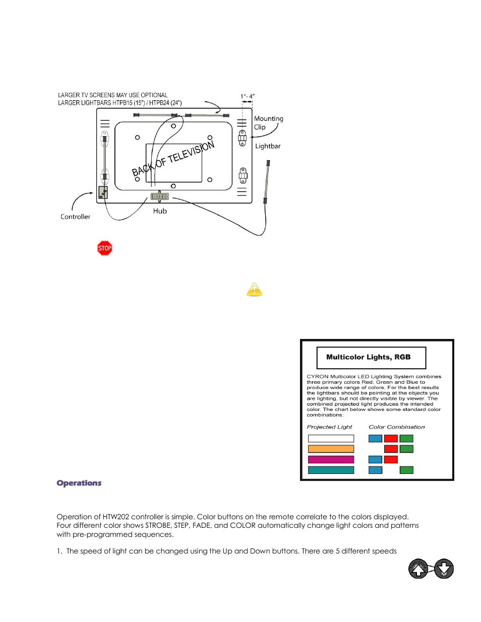 Cyron Lighting HT1502W2 User Manual | Page 2 / 4