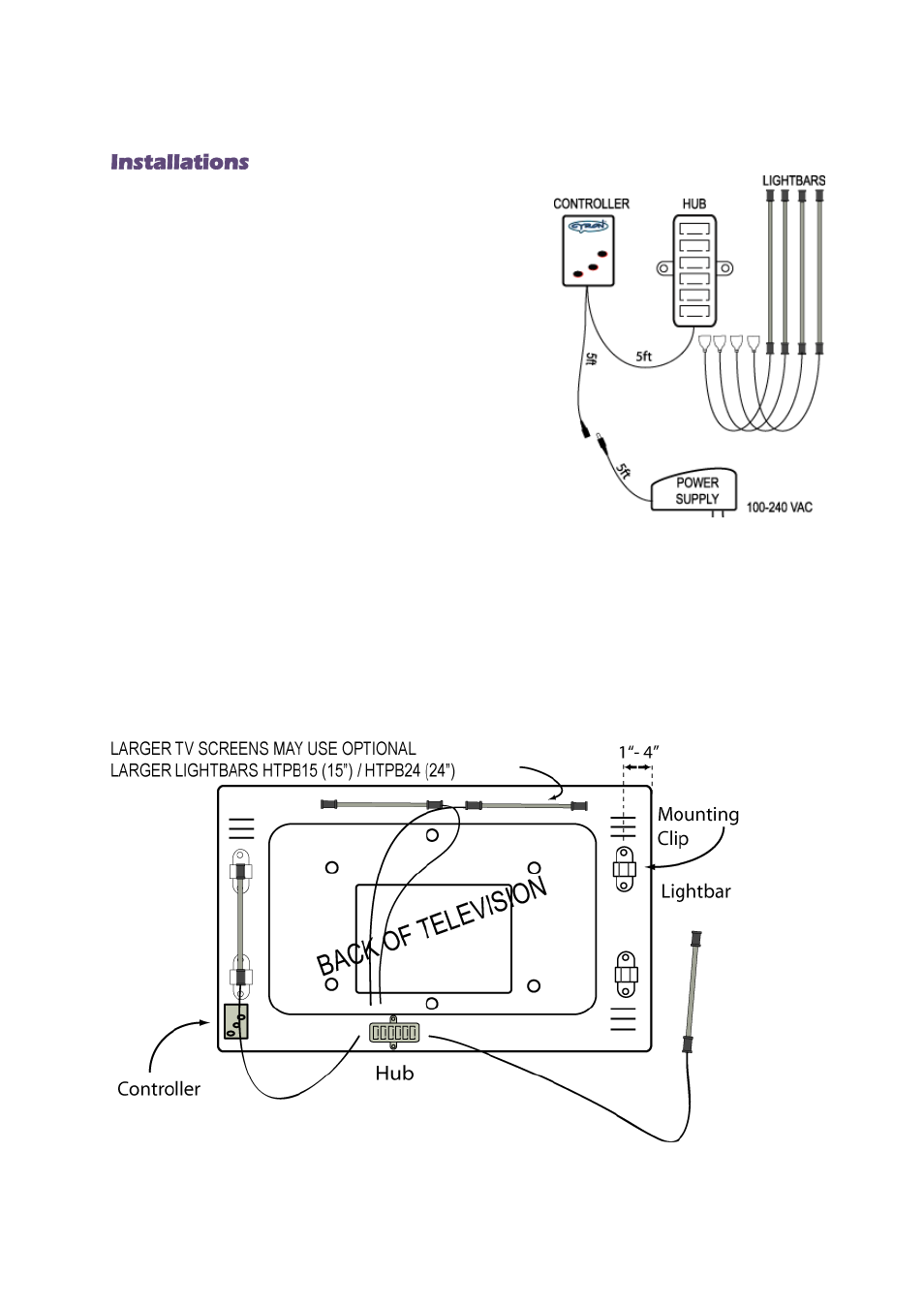 Cyron Lighting HTP1506E User Manual | Page 3 / 12