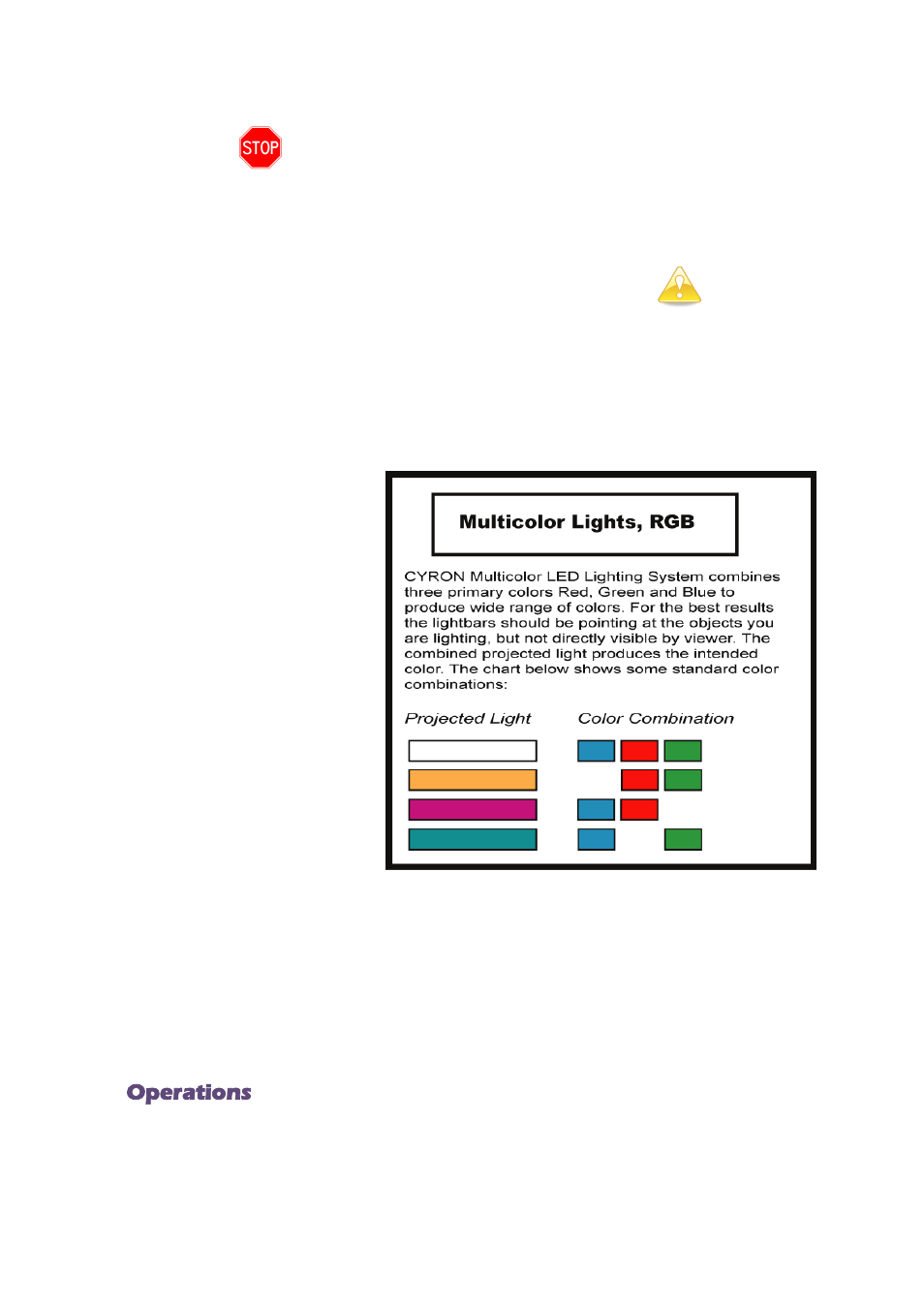 Cyron Lighting HTP1506E User Manual | Page 4 / 12