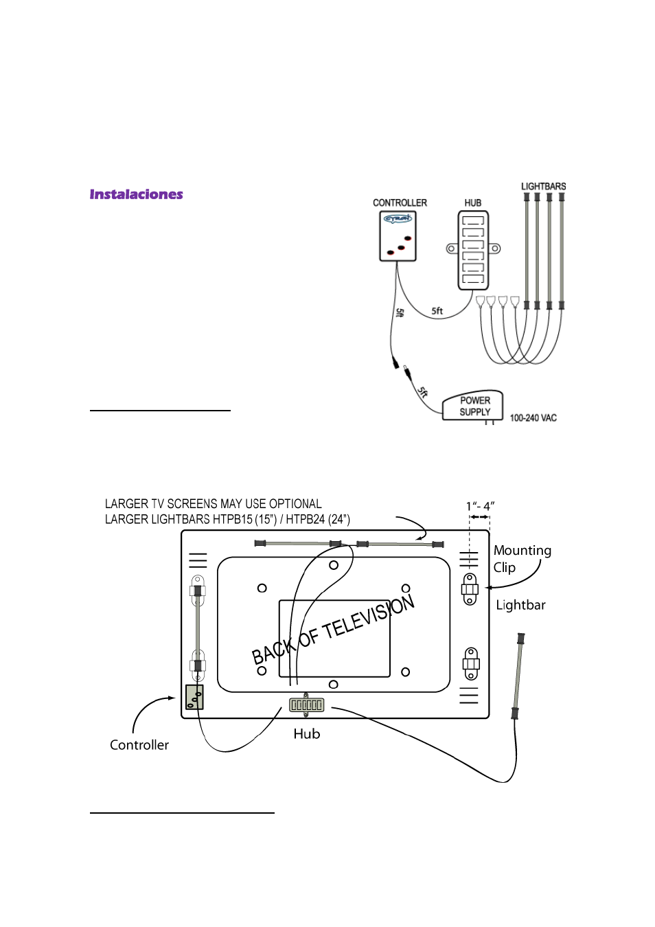 Cyron Lighting HTP1506E User Manual | Page 8 / 12