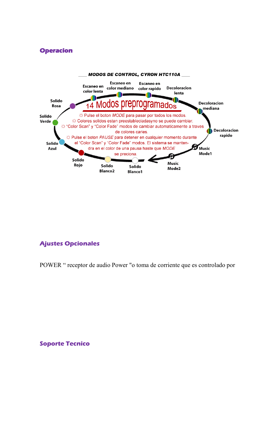 Cyron Lighting HTP904E User Manual | Page 10 / 12