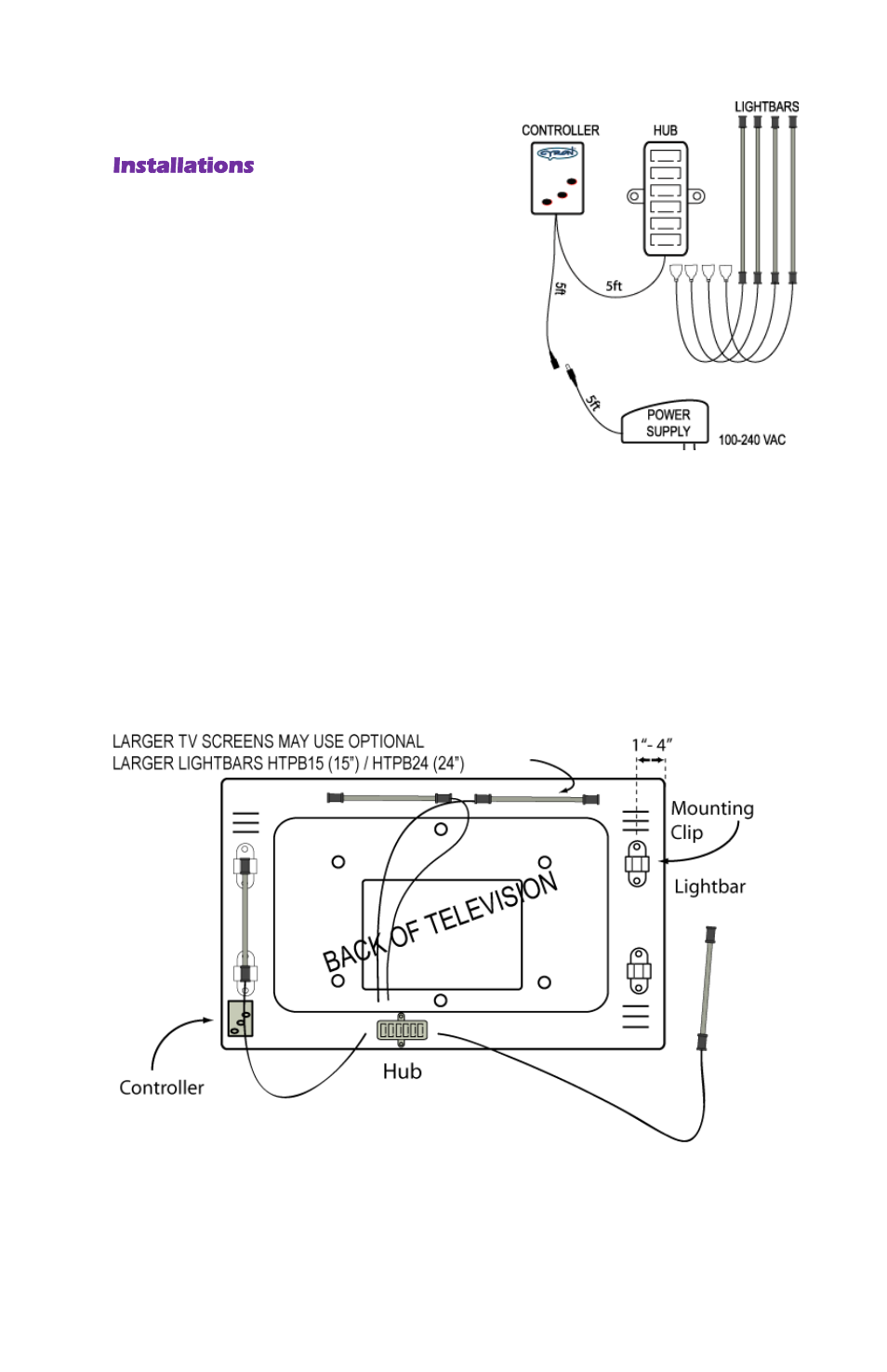 Cyron Lighting HTP904E User Manual | Page 3 / 12