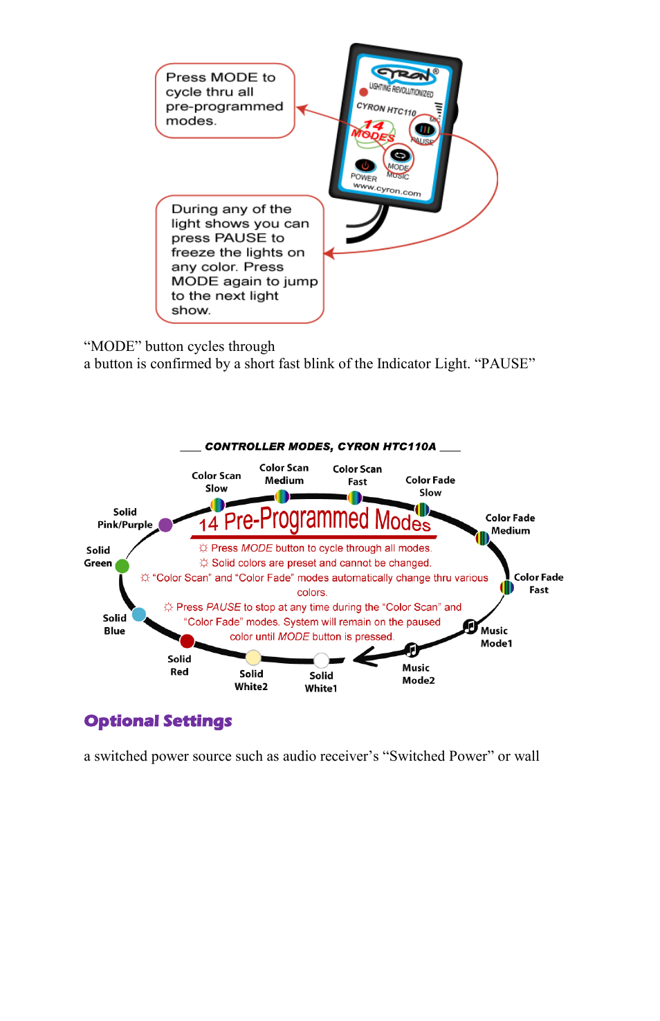Cyron Lighting HTP904E User Manual | Page 5 / 12