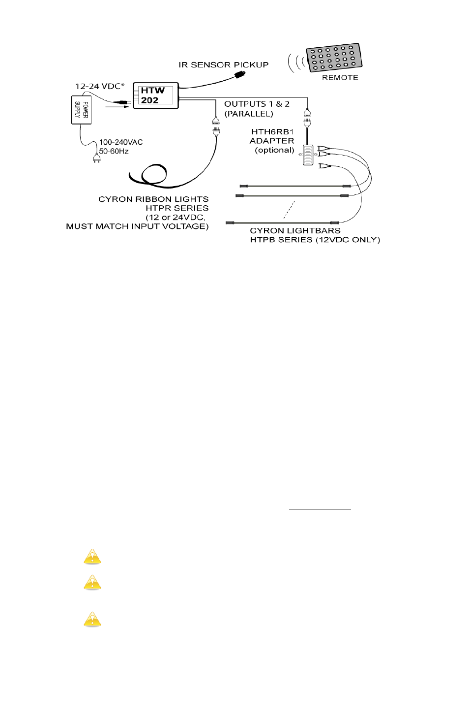 Cyron Lighting HTP2406W2 User Manual | Page 4 / 8