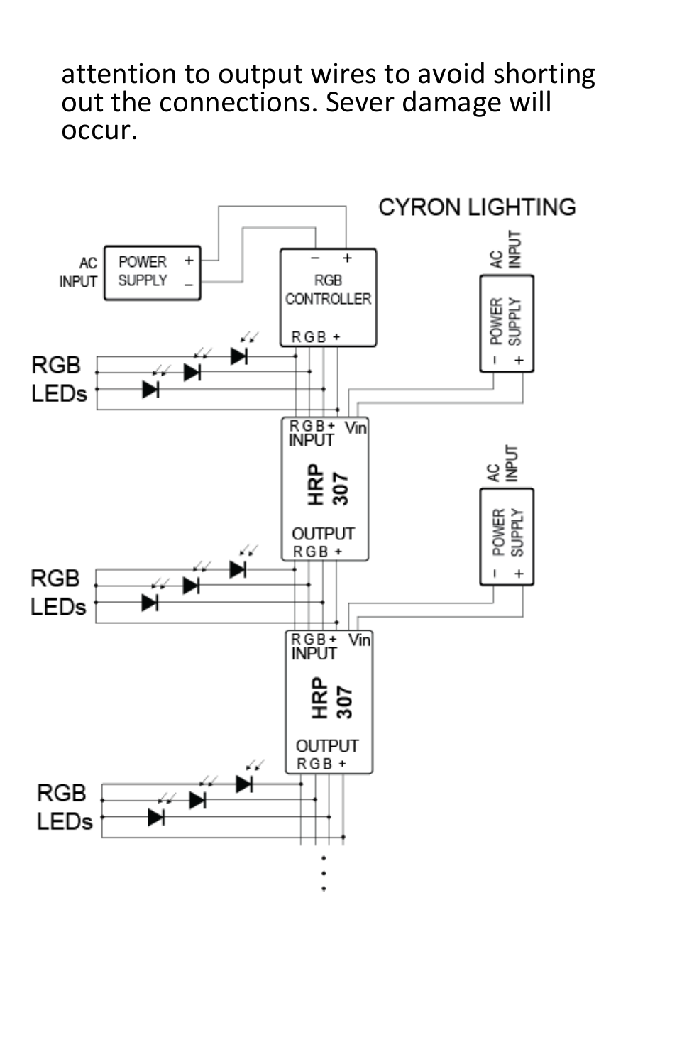 Cyron Lighting HRP307 User Manual | Page 3 / 4