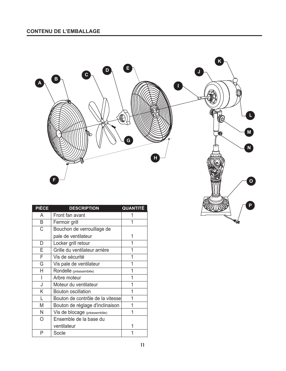 Artwork disclaimers font legend, Danger, Ventilateur de table décoratifs | DECO BREEZE Decorative Tabletop Fan User Manual | Page 11 / 27