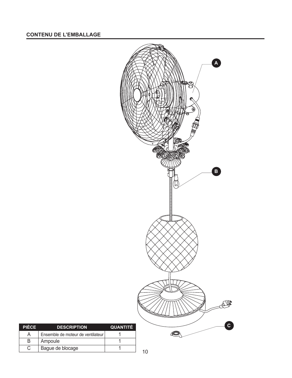 Artwork disclaimers font legend, Danger, Table ventilateur décoratifs haut | DECO BREEZE Mosaic Decorative Tabletop Fan User Manual | Page 10 / 24