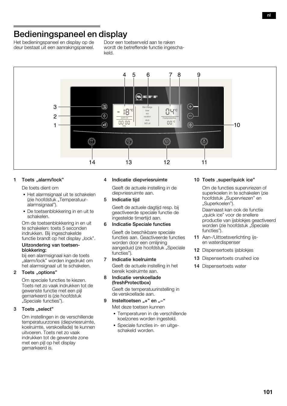 Bedieningspaneel en display | Neff K5935D1 User Manual | Page 101 / 140