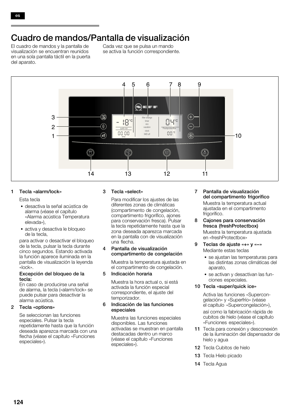 Cuadro de mandos/pantalla de visualización | Neff K5935D1 User Manual | Page 124 / 140