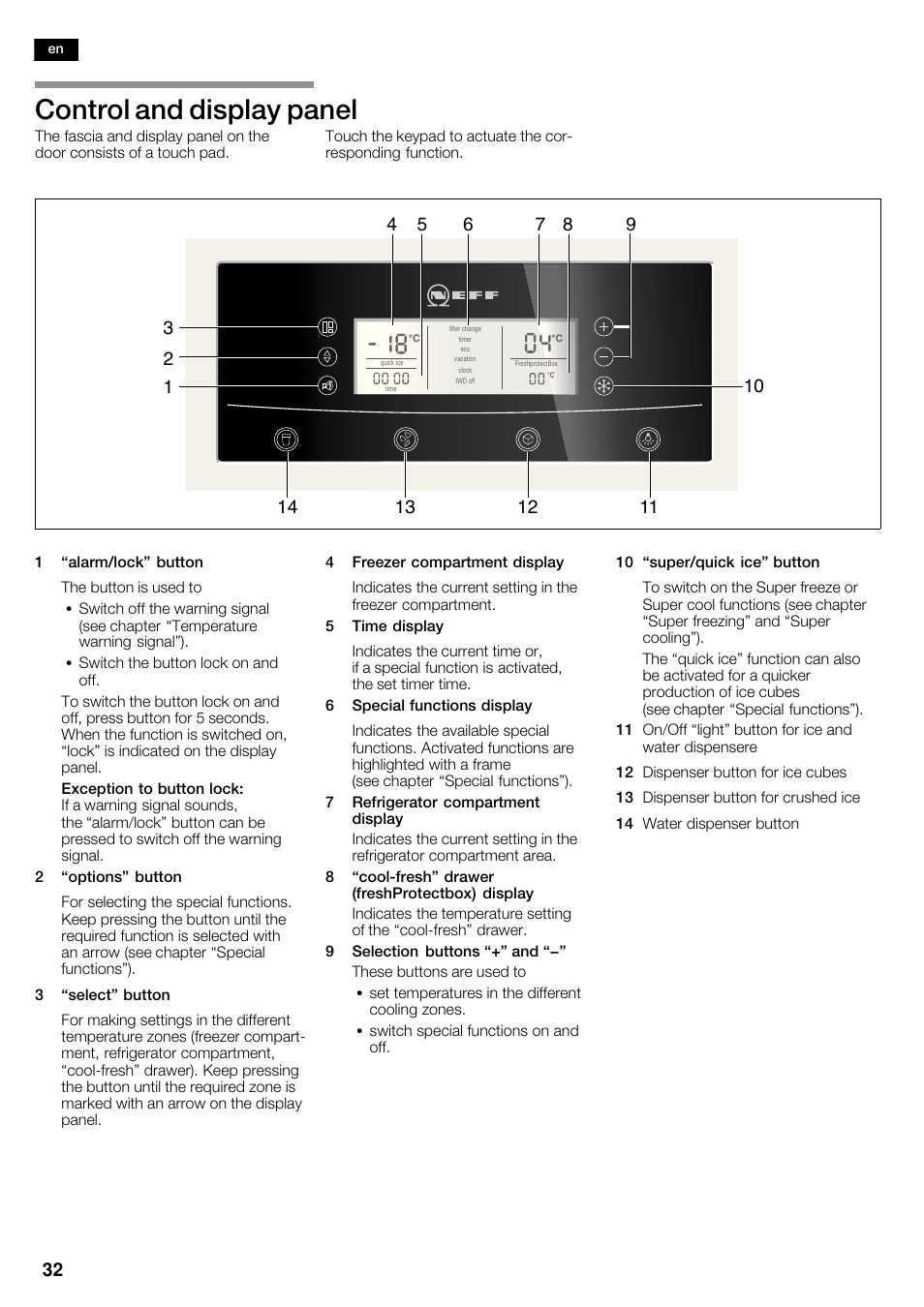 Control and display panel | Neff K5935D1 User Manual | Page 32 / 140