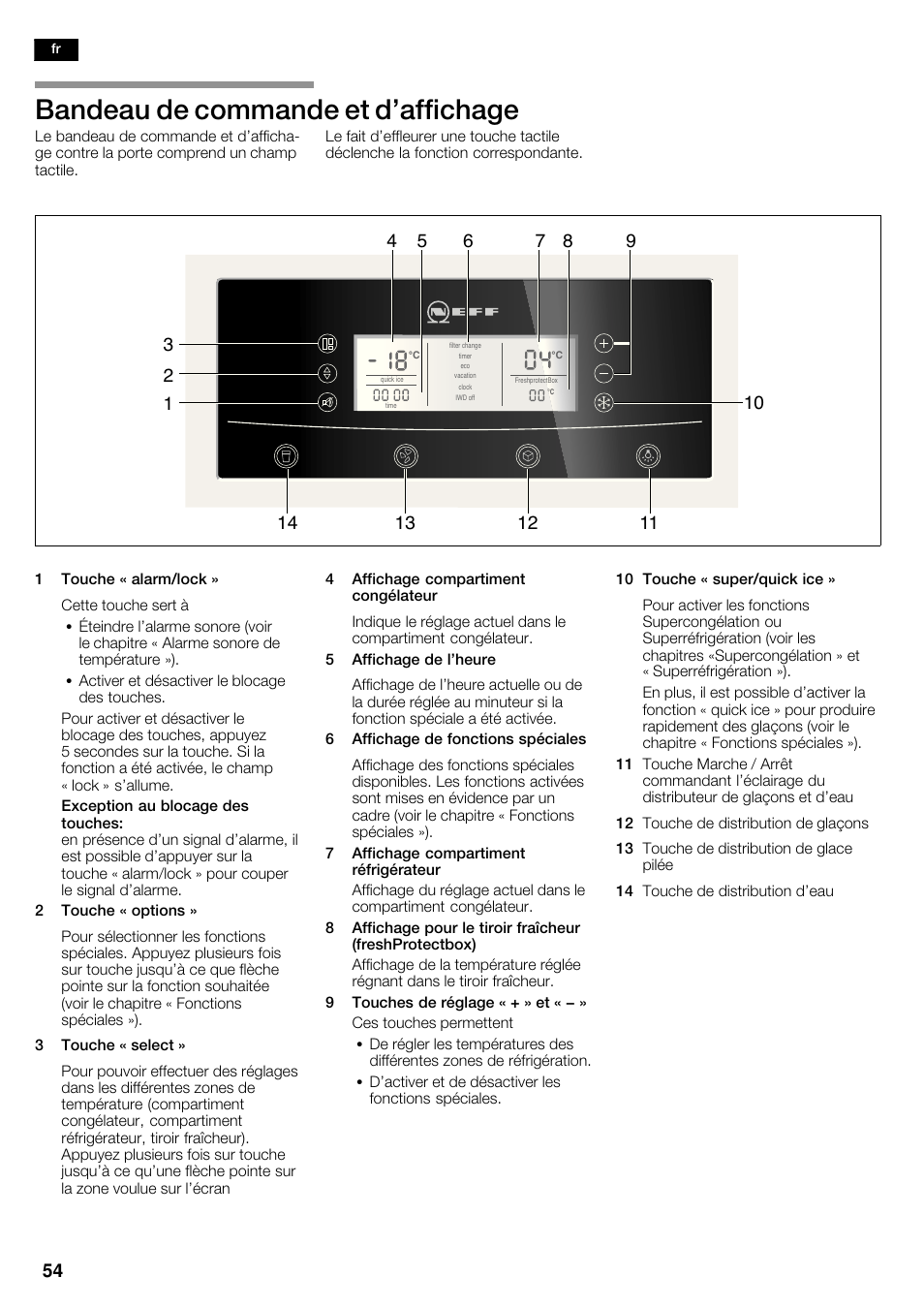 Bandeau de commande et d'affichage | Neff K5935D1 User Manual | Page 54 / 140