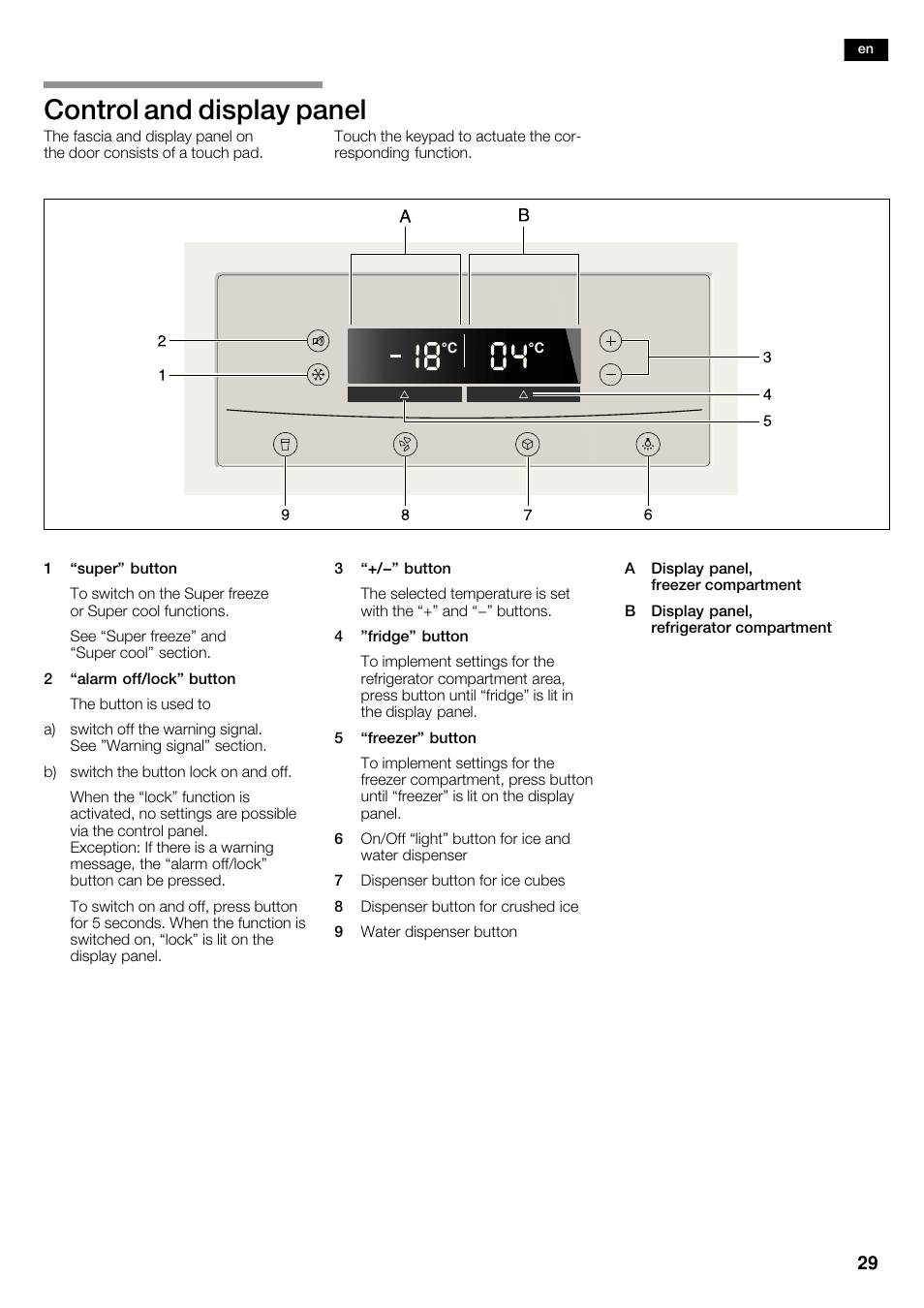 Control and display panel | Neff K5920D1 User Manual | Page 29 / 98