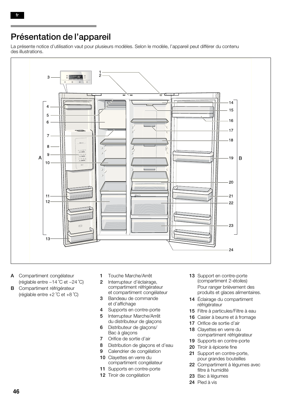 Présentation de l'appareil | Neff K5920D1 User Manual | Page 46 / 98