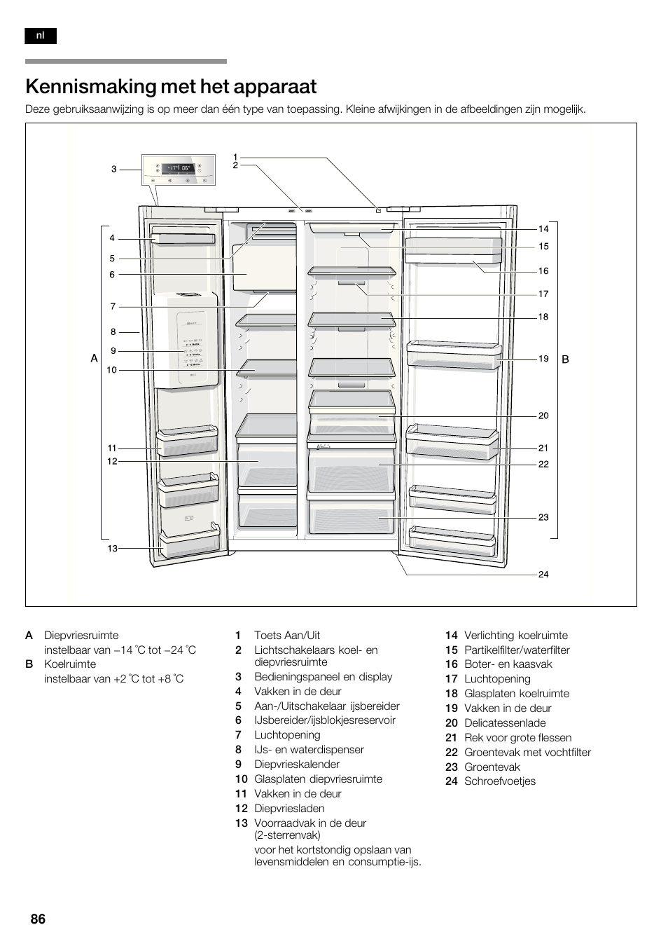 Kennismaking met het apparaat | Neff K5920D1 User Manual | Page 86 / 98