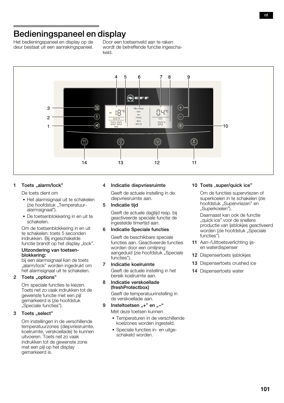 Bedieningspaneel en display | Neff K5950N1 User Manual | Page 101 / 140