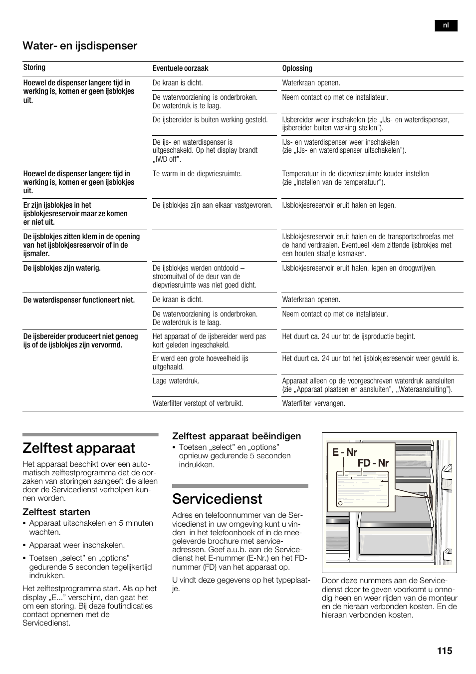 Zelftest apparaat, Servicedienst, Waterć en ijsdispenser | Neff K5950N1 User Manual | Page 115 / 140