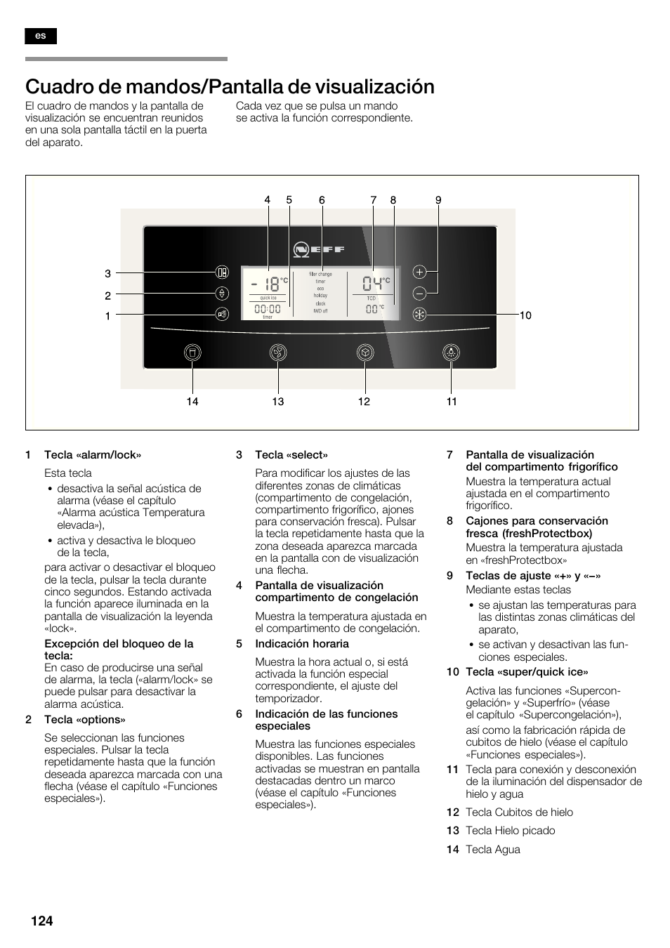 Cuadro de mandos/pantalla de visualización | Neff K5950N1 User Manual | Page 124 / 140