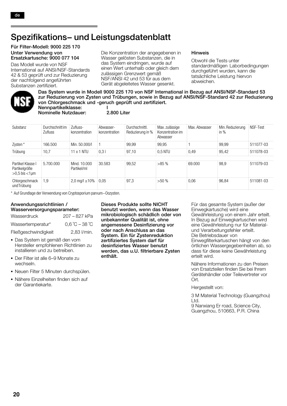 Spezifikations- und leistungsdatenblatt | Neff K5950N1 User Manual | Page 20 / 140