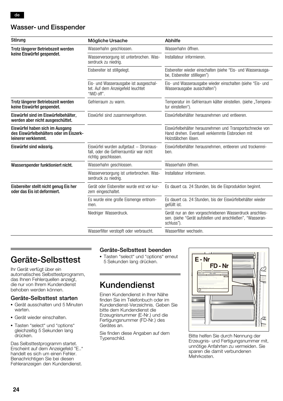 Gerätećselbsttest, Kundendienst, Wasserć und eisspender | Neff K5950N1 User Manual | Page 24 / 140