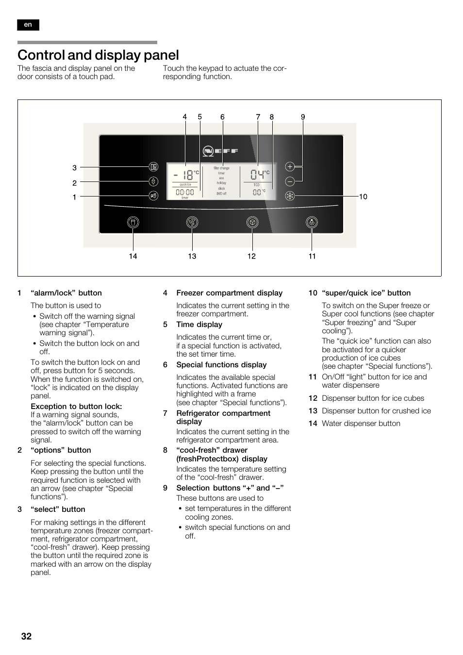 Control and display panel | Neff K5950N1 User Manual | Page 32 / 140