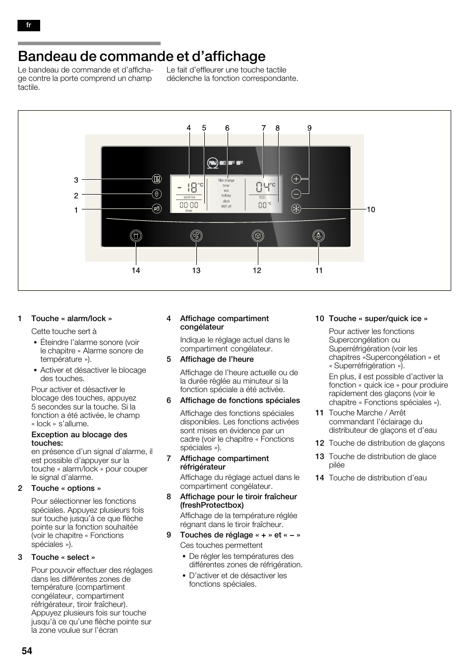 Bandeau de commande et d'affichage | Neff K5950N1 User Manual | Page 54 / 140