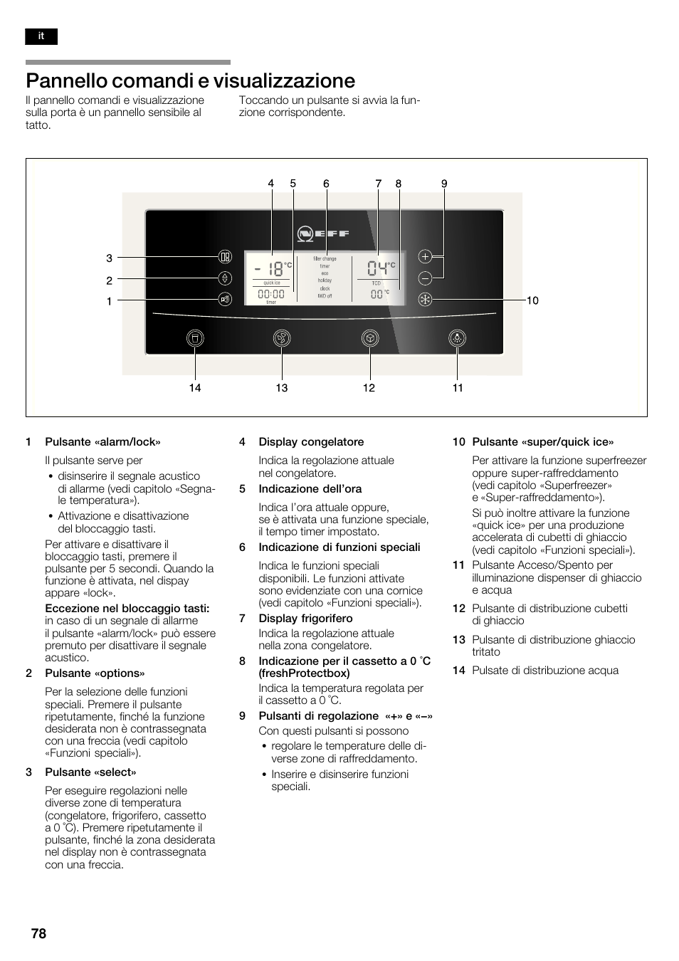 Pannello comandi e visualizzazione | Neff K5950N1 User Manual | Page 78 / 140