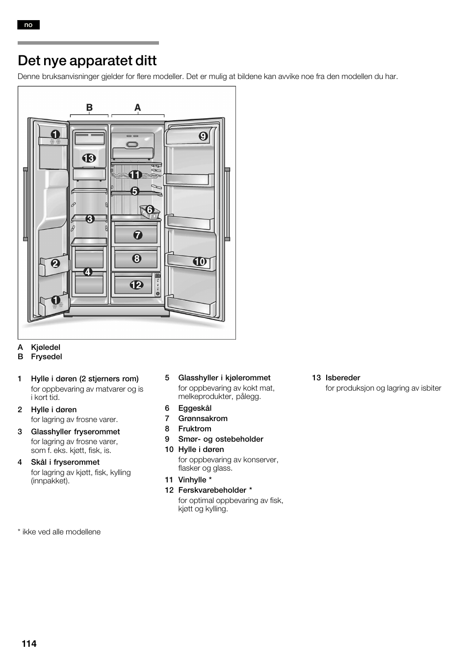 Det nye apparatet ditt | Neff K3990X7 User Manual | Page 114 / 240