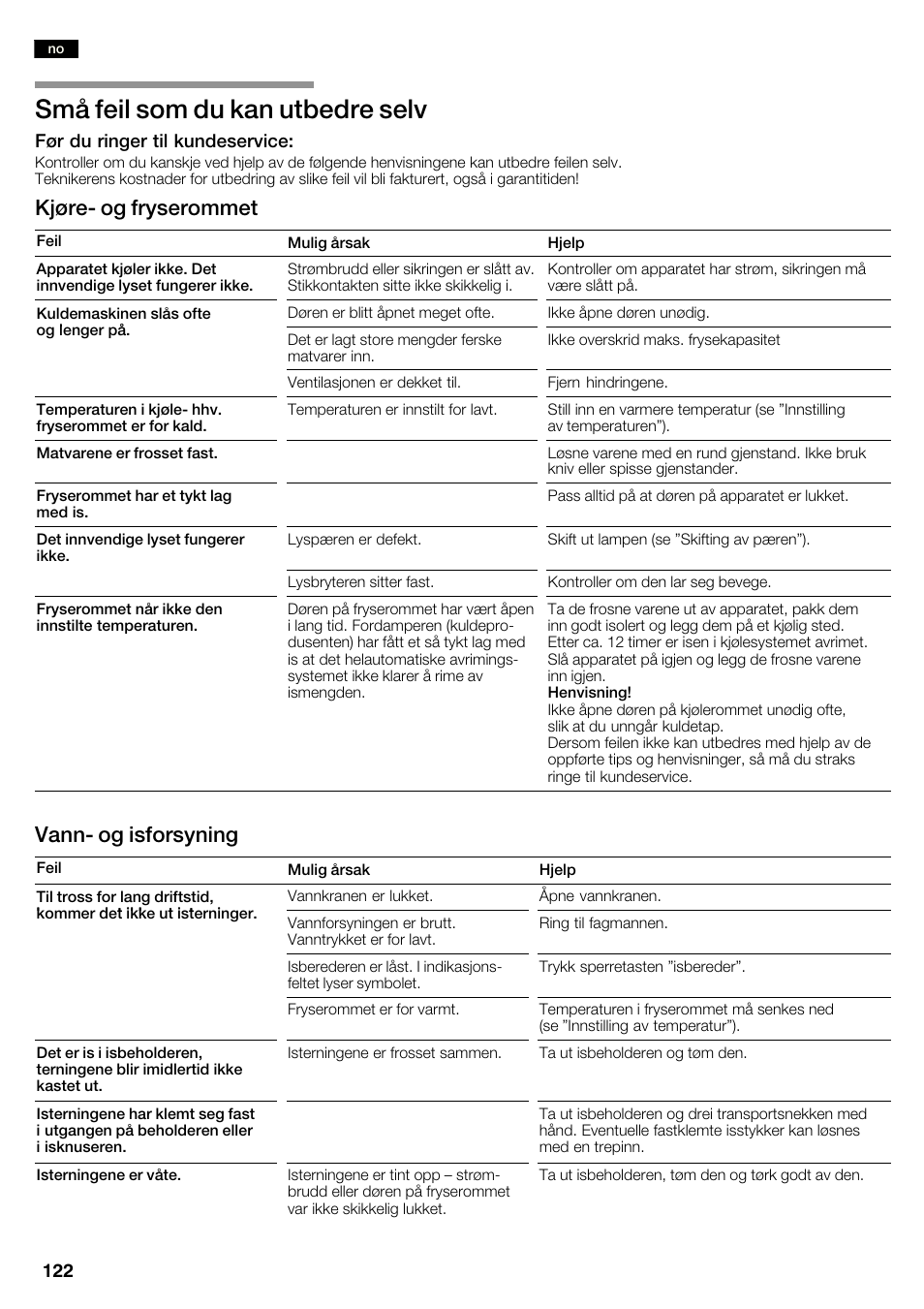 Små feil som du kan utbedre selv, Kjøreć og fryserommet, Vannć og isforsyning | Neff K3990X7 User Manual | Page 122 / 240