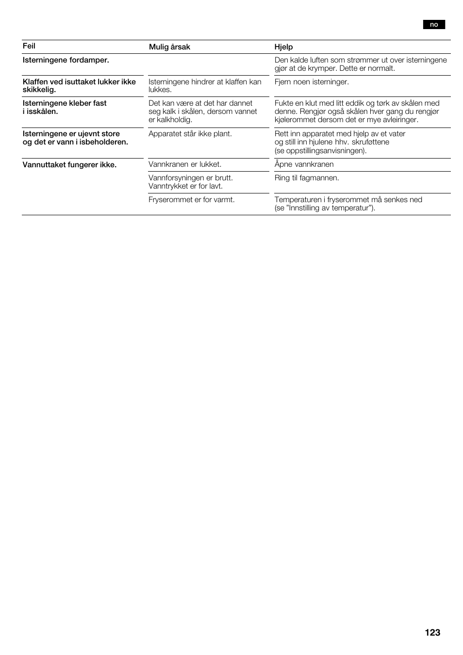 Neff K3990X7 User Manual | Page 123 / 240