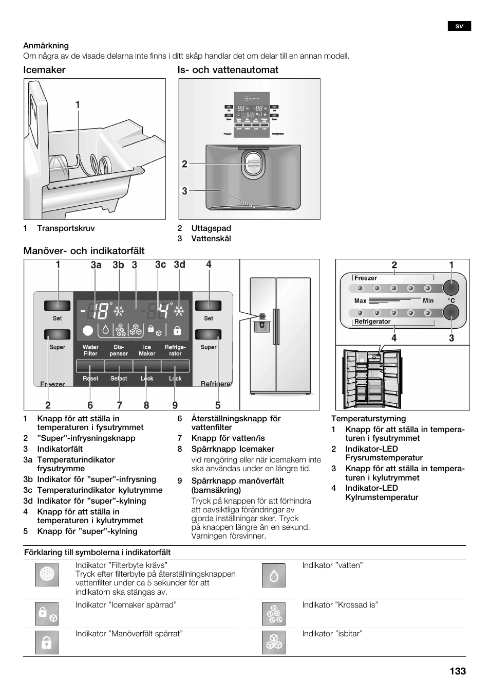 Neff K3990X7 User Manual | Page 133 / 240