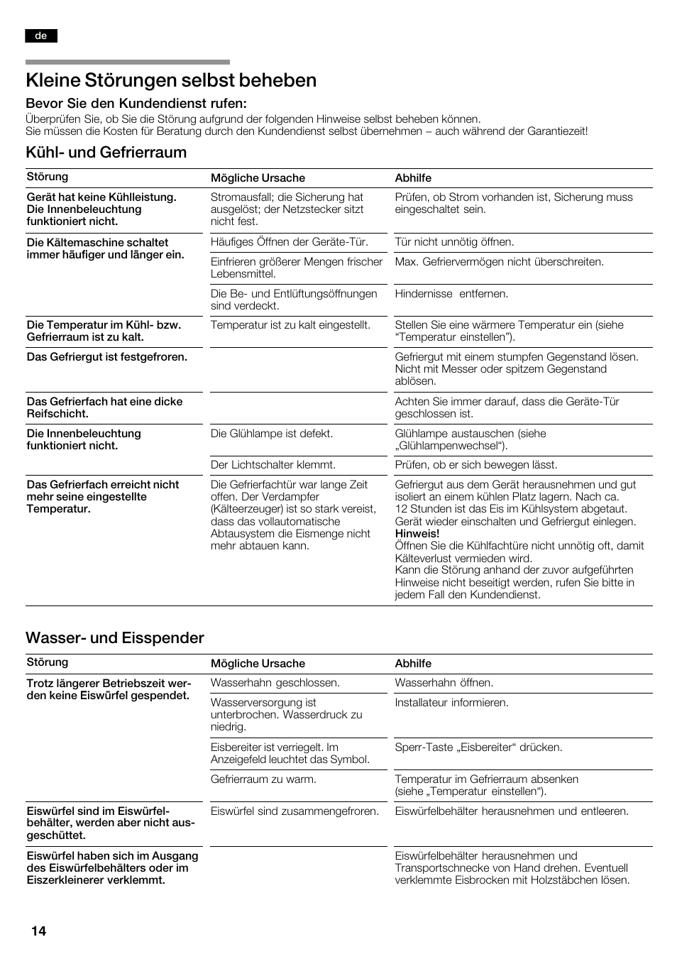 Kleine störungen selbst beheben, Kühlć und gefrierraum, Wasserć und eisspender | Neff K3990X7 User Manual | Page 14 / 240