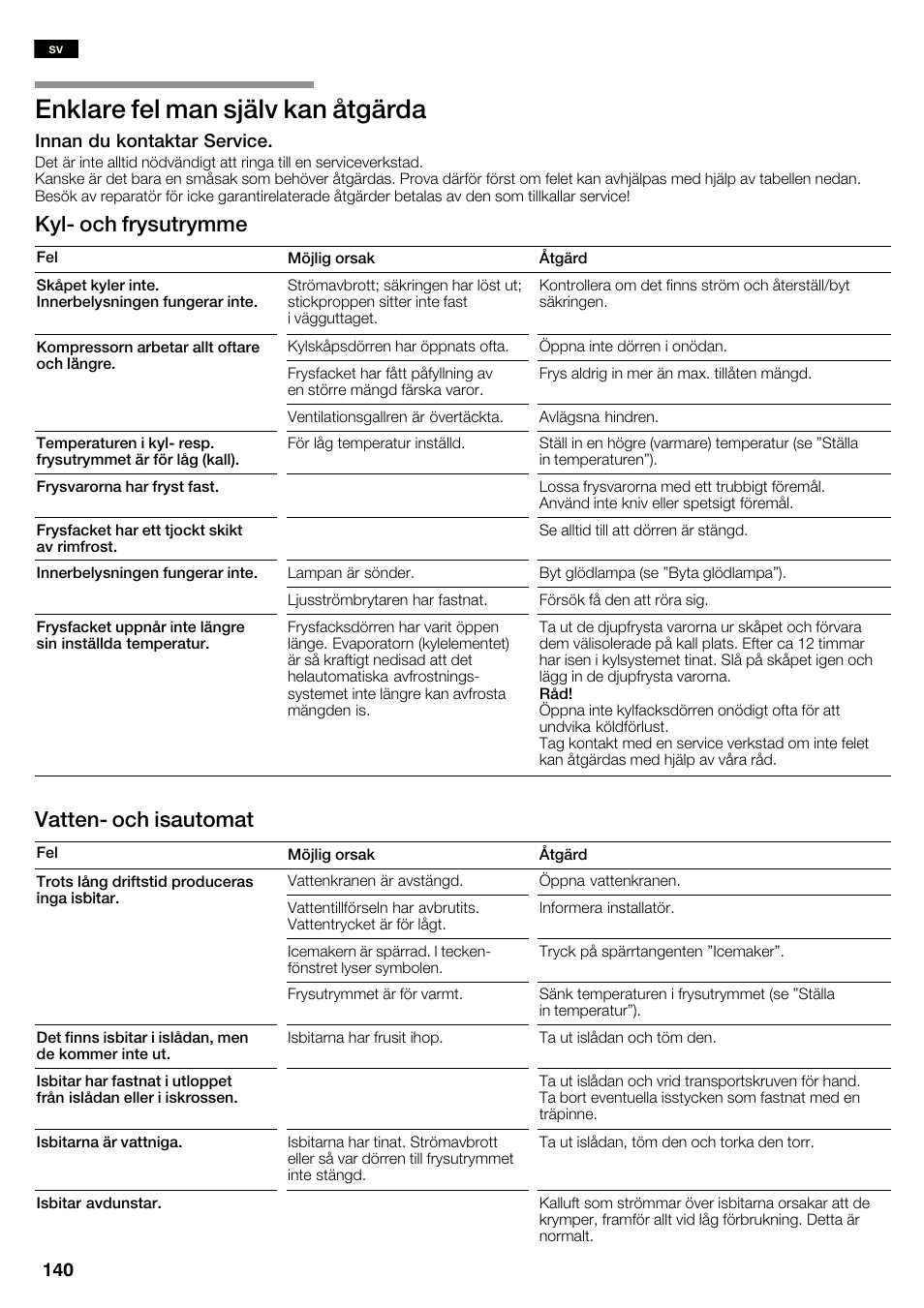 Enklare fel man själv kan åtgärda, Kylć och frysutrymme, Vattenć och isautomat | Neff K3990X7 User Manual | Page 140 / 240