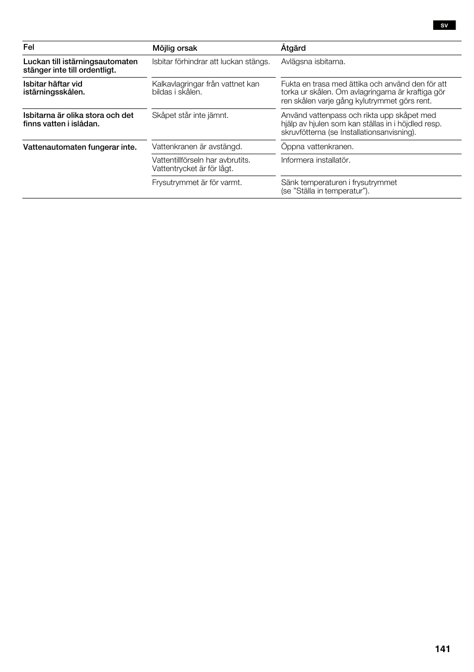 Neff K3990X7 User Manual | Page 141 / 240