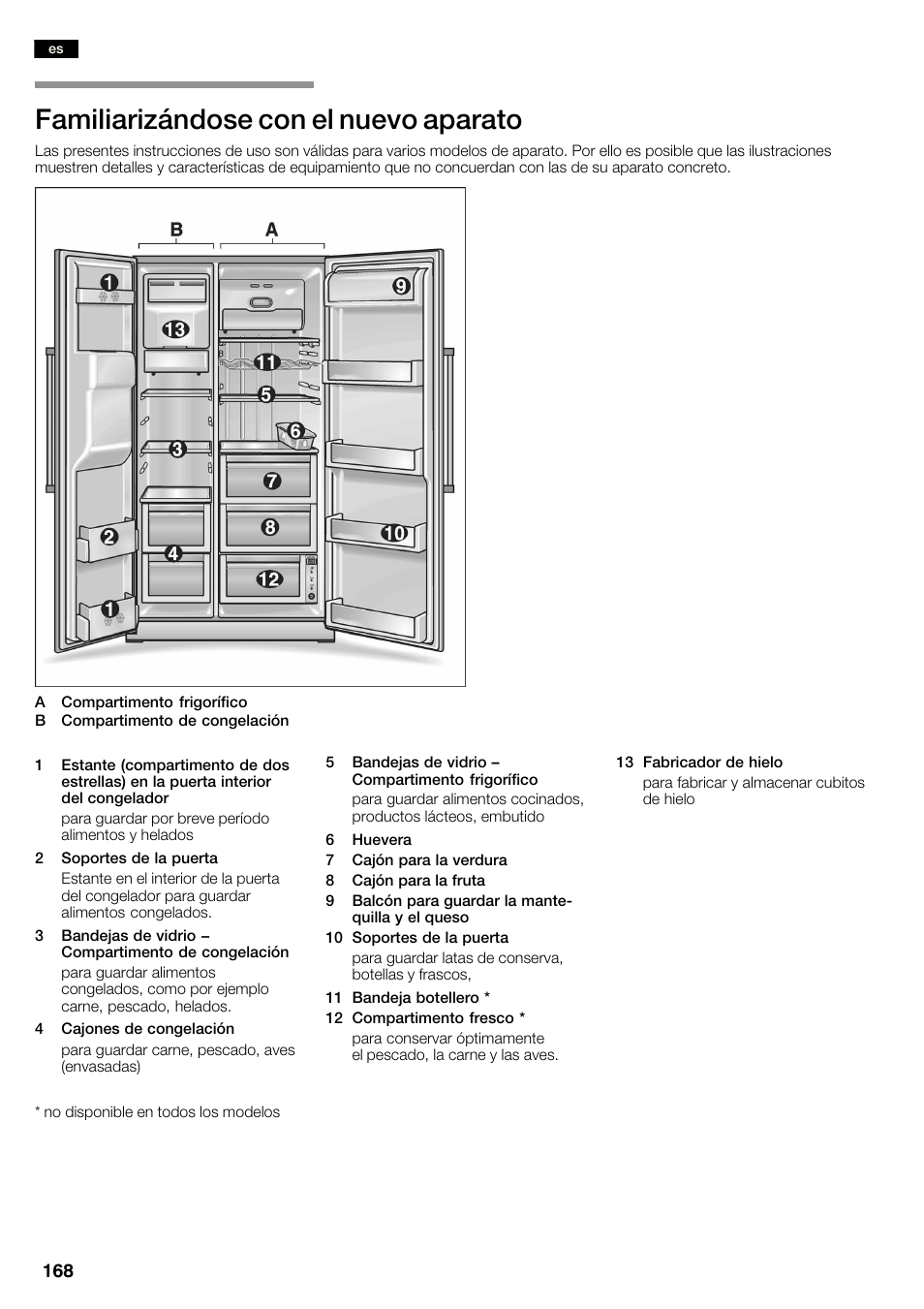 Familiarizándose con el nuevo aparato | Neff K3990X7 User Manual | Page 168 / 240
