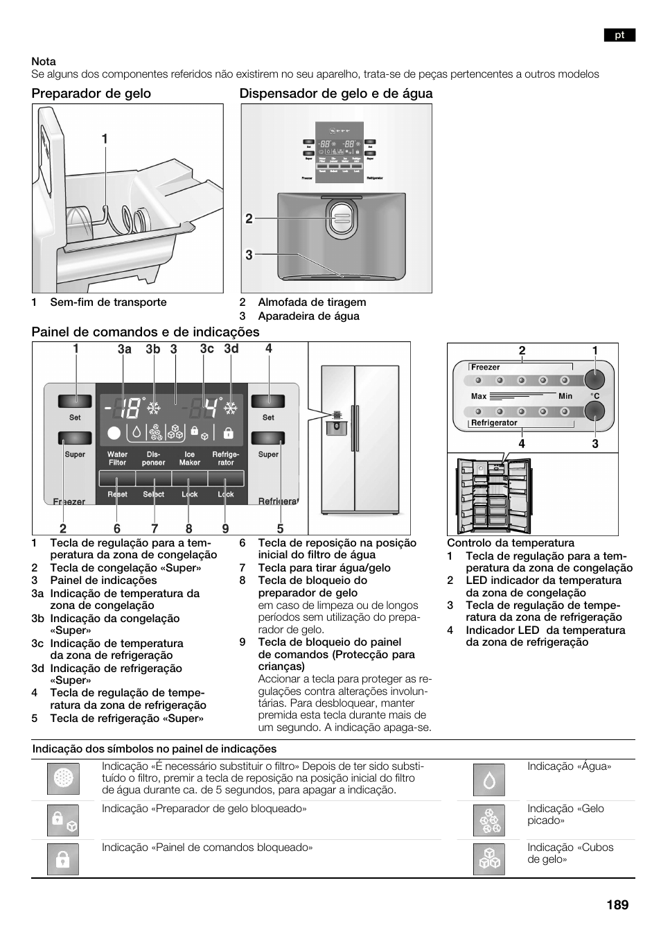 Neff K3990X7 User Manual | Page 189 / 240