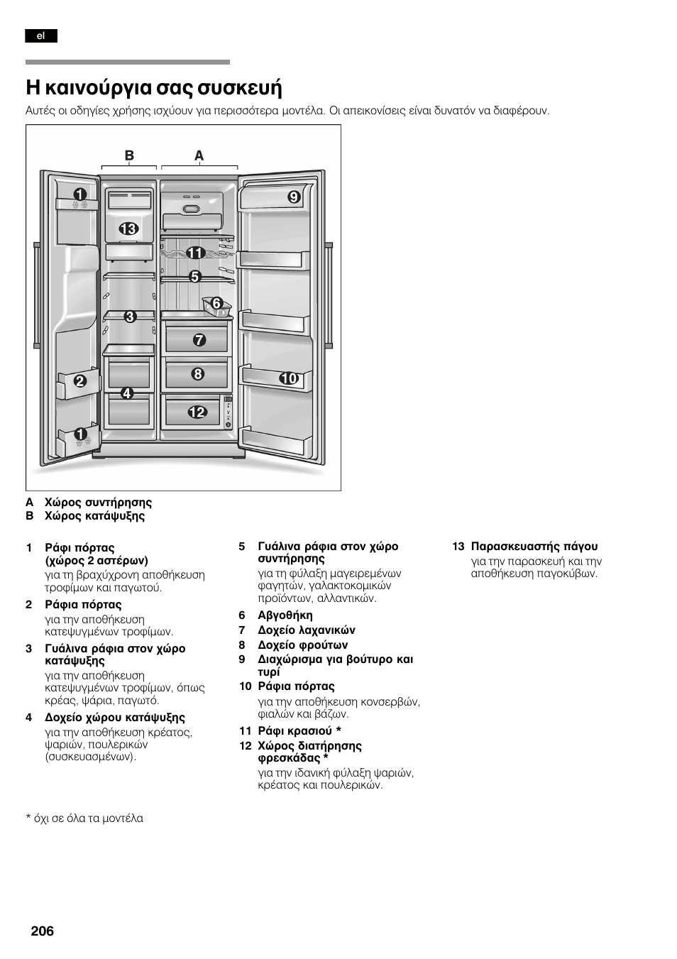 Зкбйнпэсгйб убт ухукехю | Neff K3990X7 User Manual | Page 206 / 240