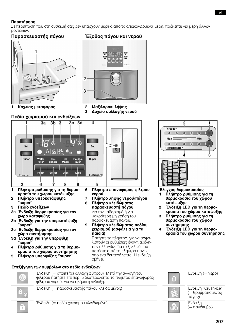 Neff K3990X7 User Manual | Page 207 / 240