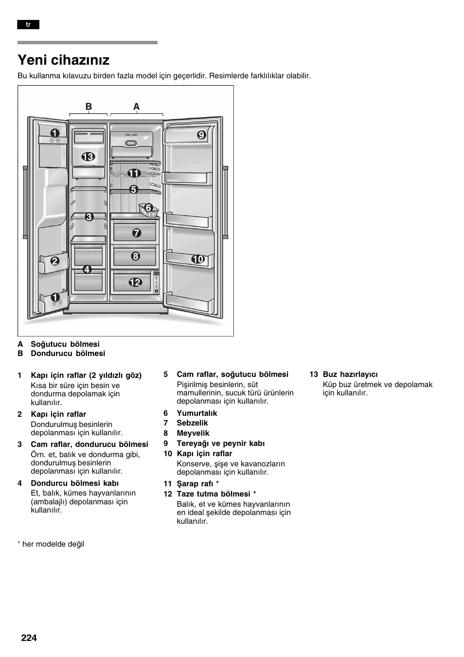 Yeni cihaznz | Neff K3990X7 User Manual | Page 224 / 240