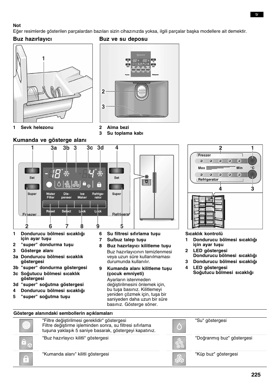 Neff K3990X7 User Manual | Page 225 / 240